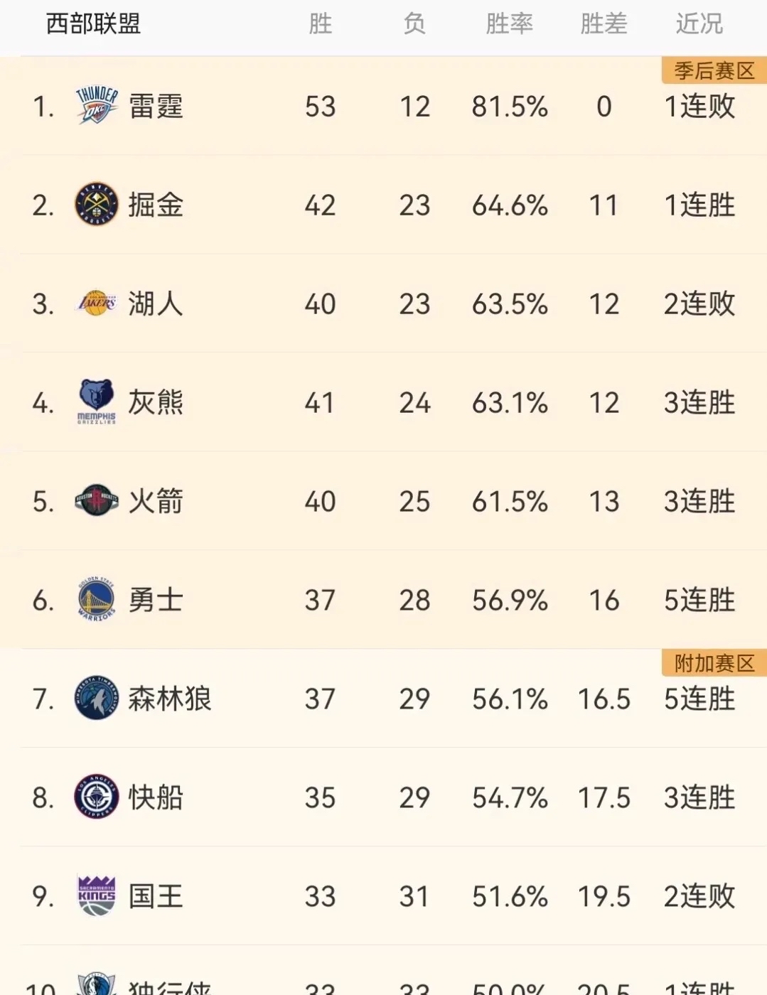 开云平台安全登录逆转之夜！勇士最后时刻连续得分取胜，一般这种文件新闻公司.