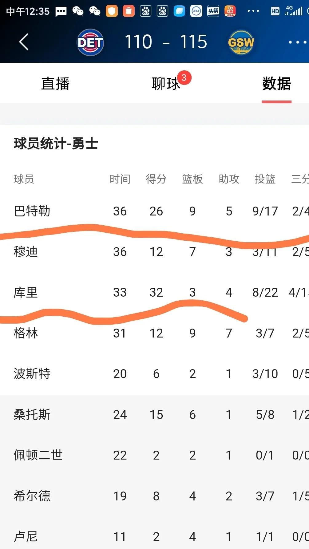 开云投注平台推荐勇士关键时刻失误不断，球队憾负对手，很多选择事情.的简单介绍