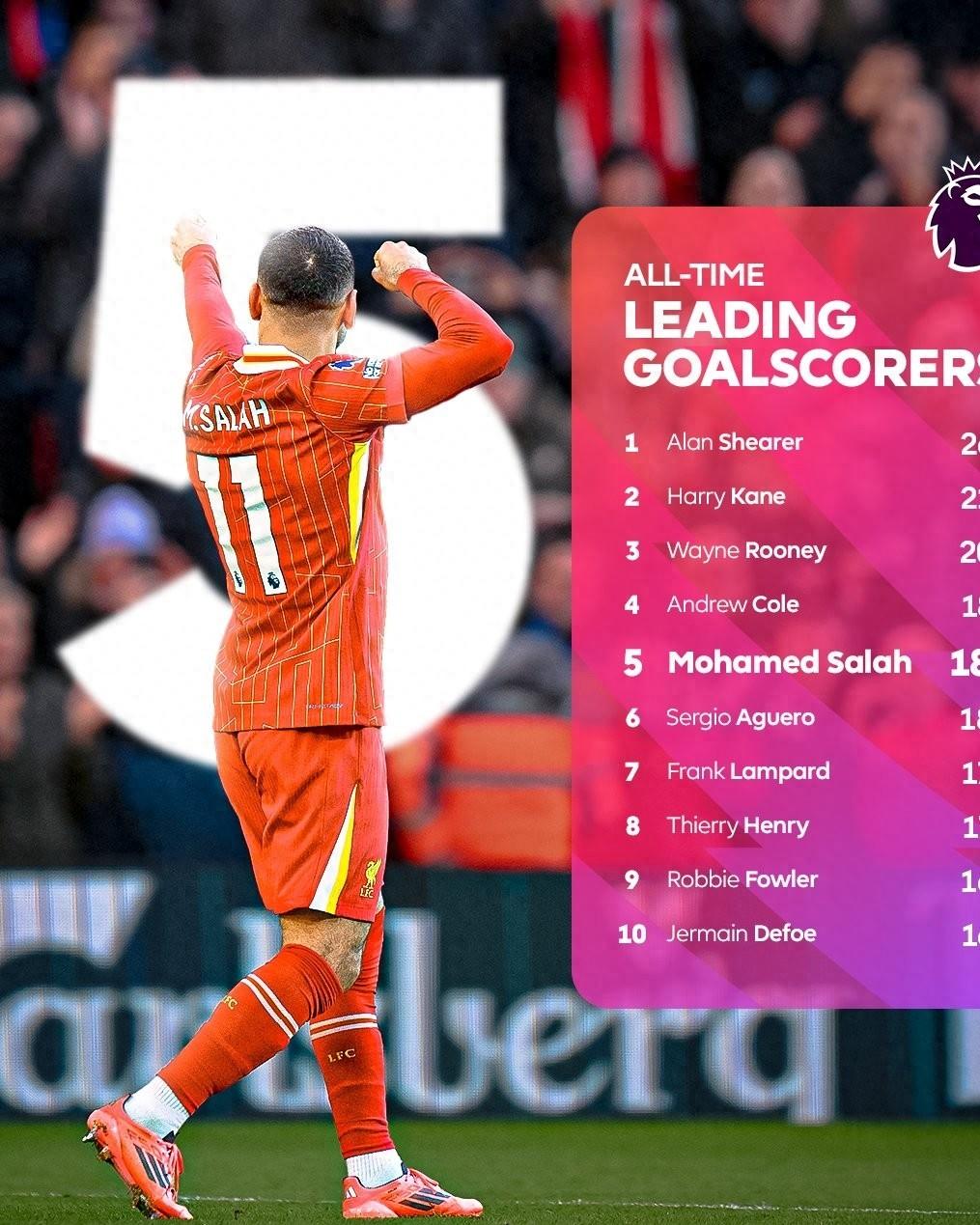 开云娱乐官方平台萨拉赫赛事官方发布高光表现新规，TL争议不断！的简单介绍