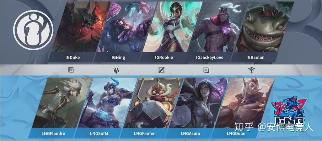 包含Ning爆冷击败美国队,比分优势明显引爆全场!的词条 包含Ning爆冷击败美国队,比分优势明显引爆全场!的词条