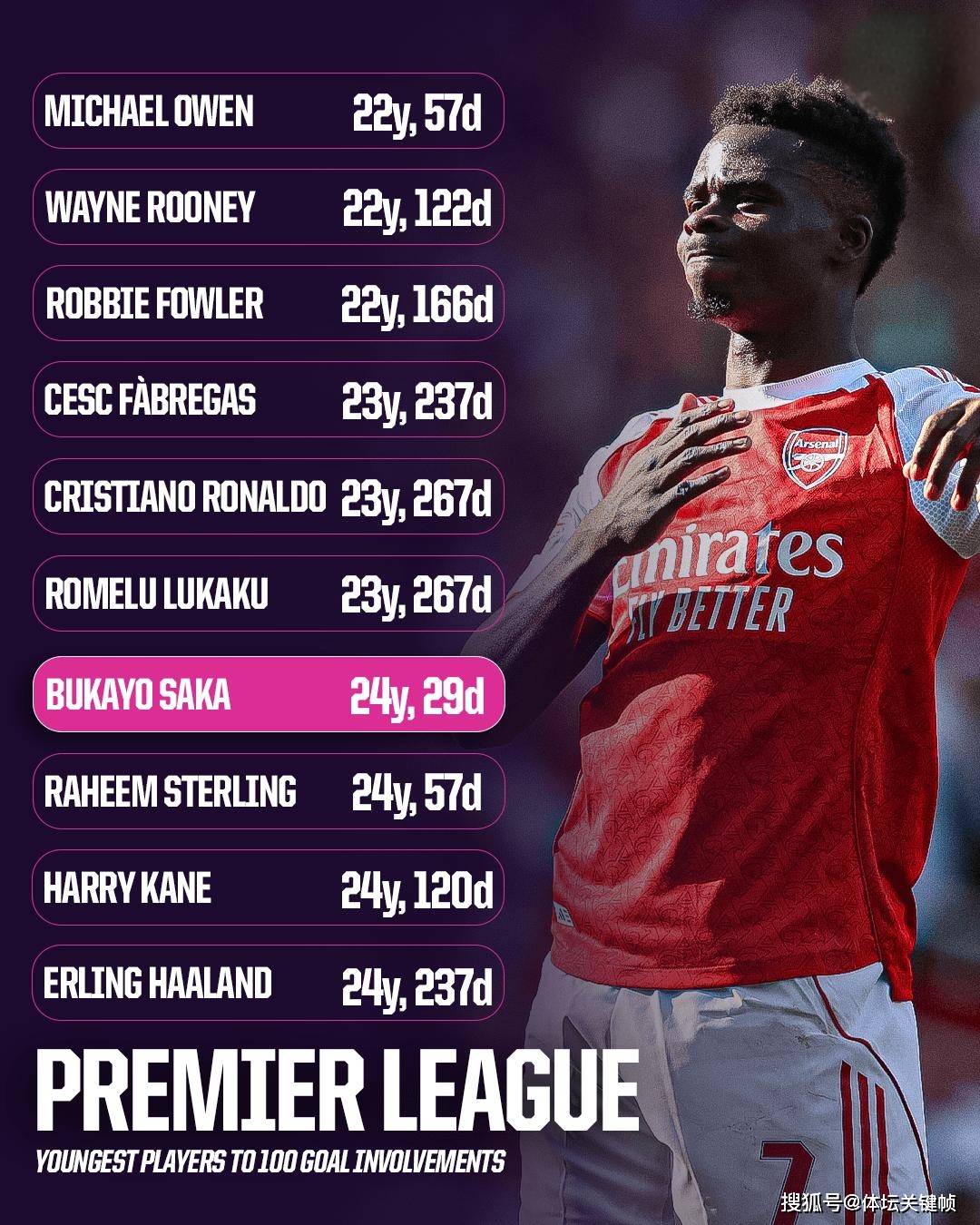 里程碑夜克里夫兰骑士伤情更新；英超今夜刷纪录；悬念犹存；临场指挥获称赞的简单介绍